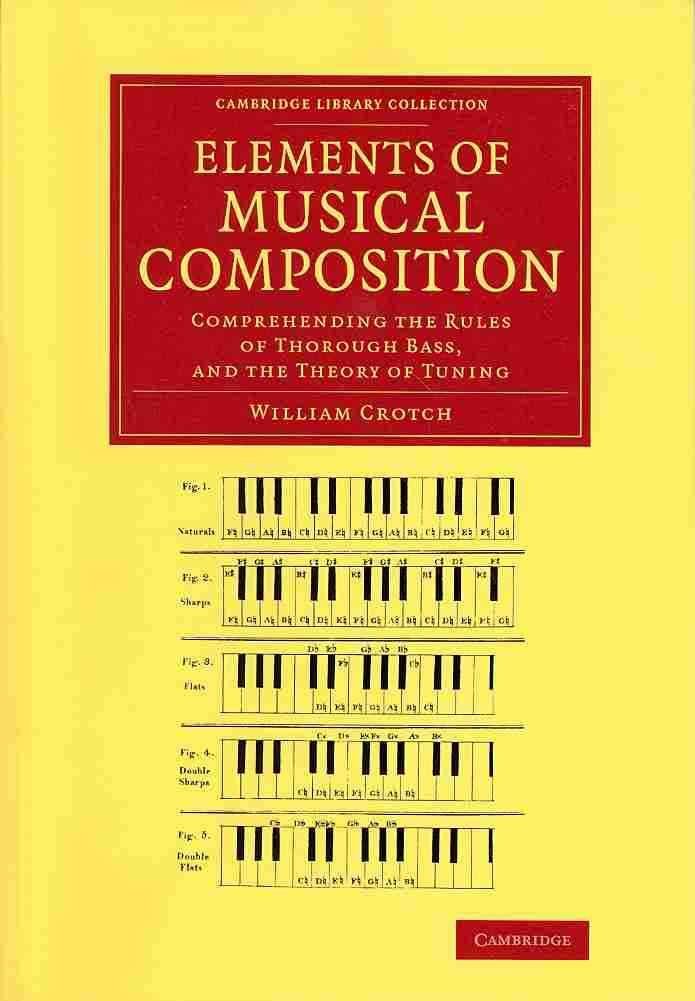 Elements of Musical Composition