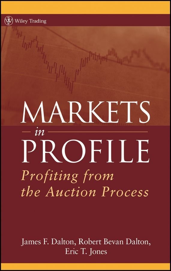 Markets in Profile - Profiting from the Auction Process