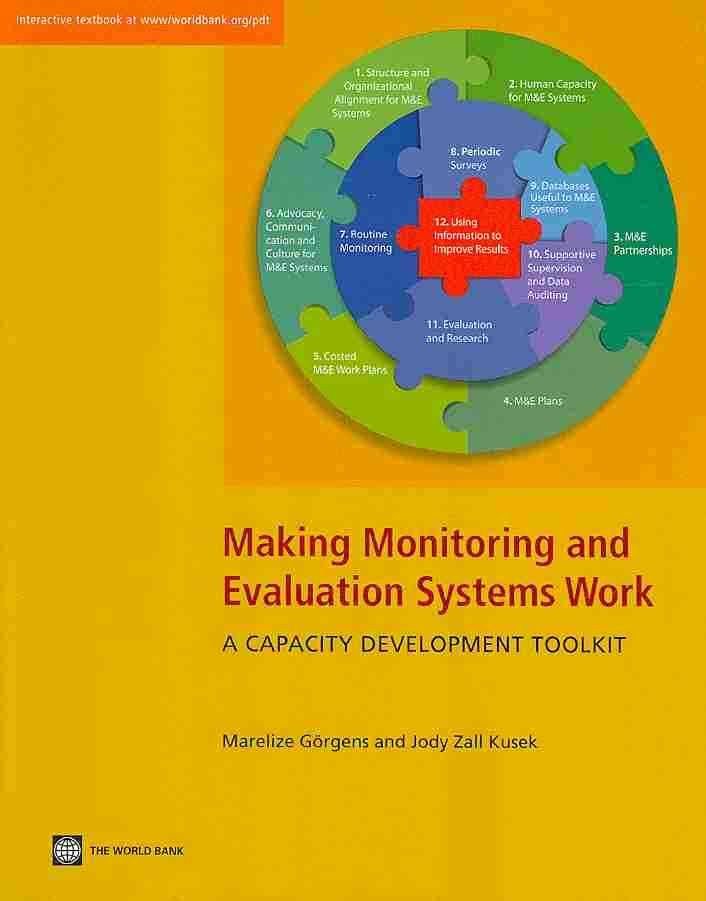 Making Monitoring and Evaluation Systems Work
