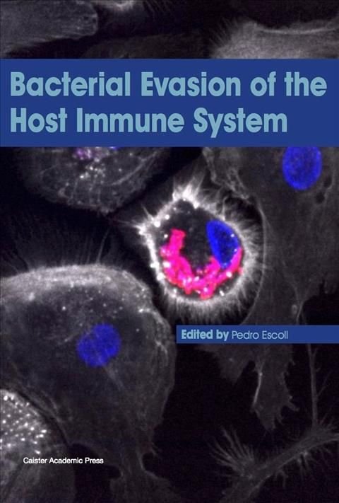 Bacterial Evasion of the Host Immune System