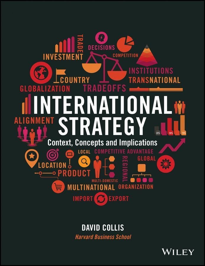 International Strategy - Context, Concepts and Implications