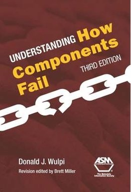 Understanding how components fail wulpi pdf to jpg conversion