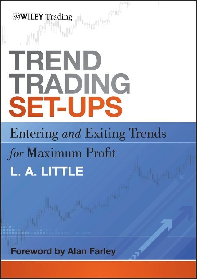Trend Trading Set-Ups - Entering and Exiting Trends for Maximum Profit