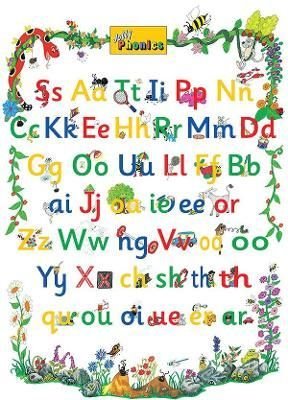 Buy Jolly Phonics Letter Sound Poster by Sue Lloyd With ...