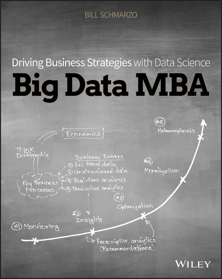 Big Data MBA - Driving Business Strategies with Data Science