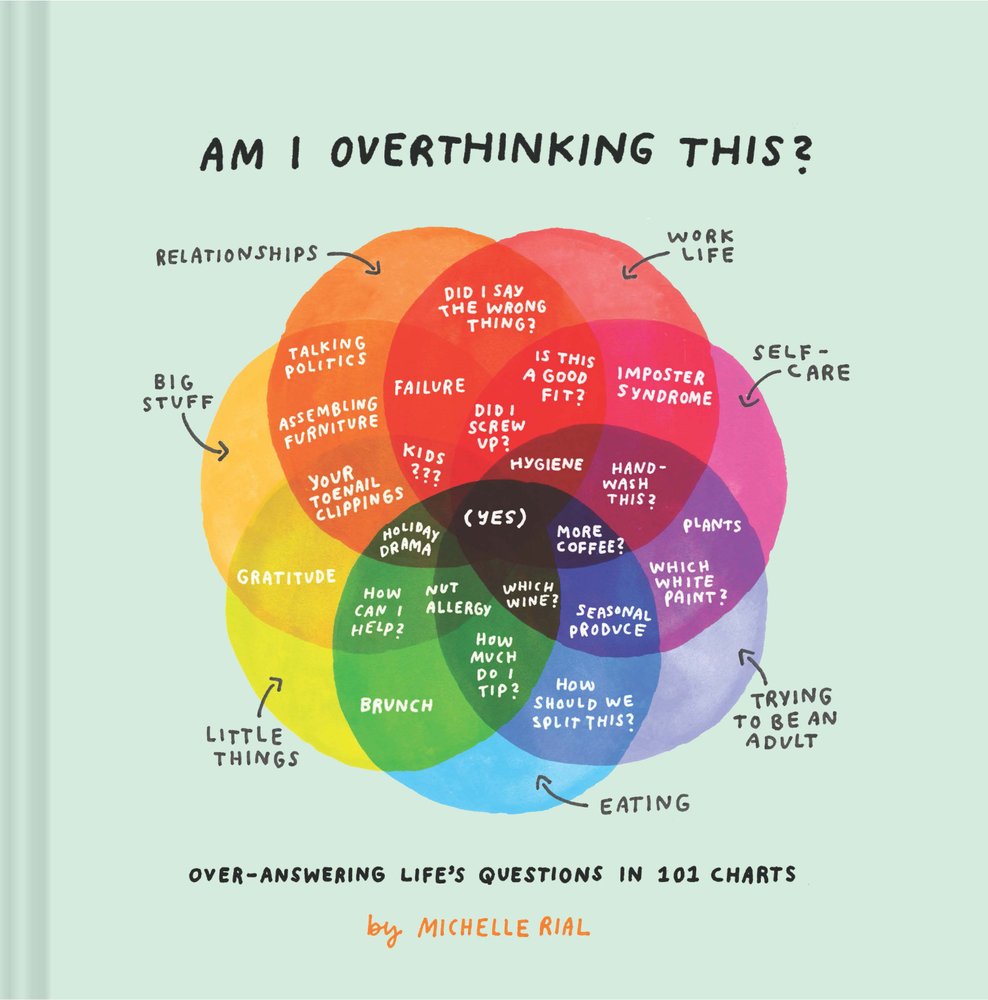 Am I Overthinking This? by Michelle Rial
