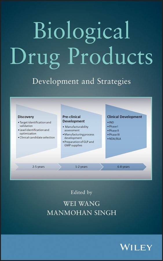 Biological Drug Products - Development and Strategies