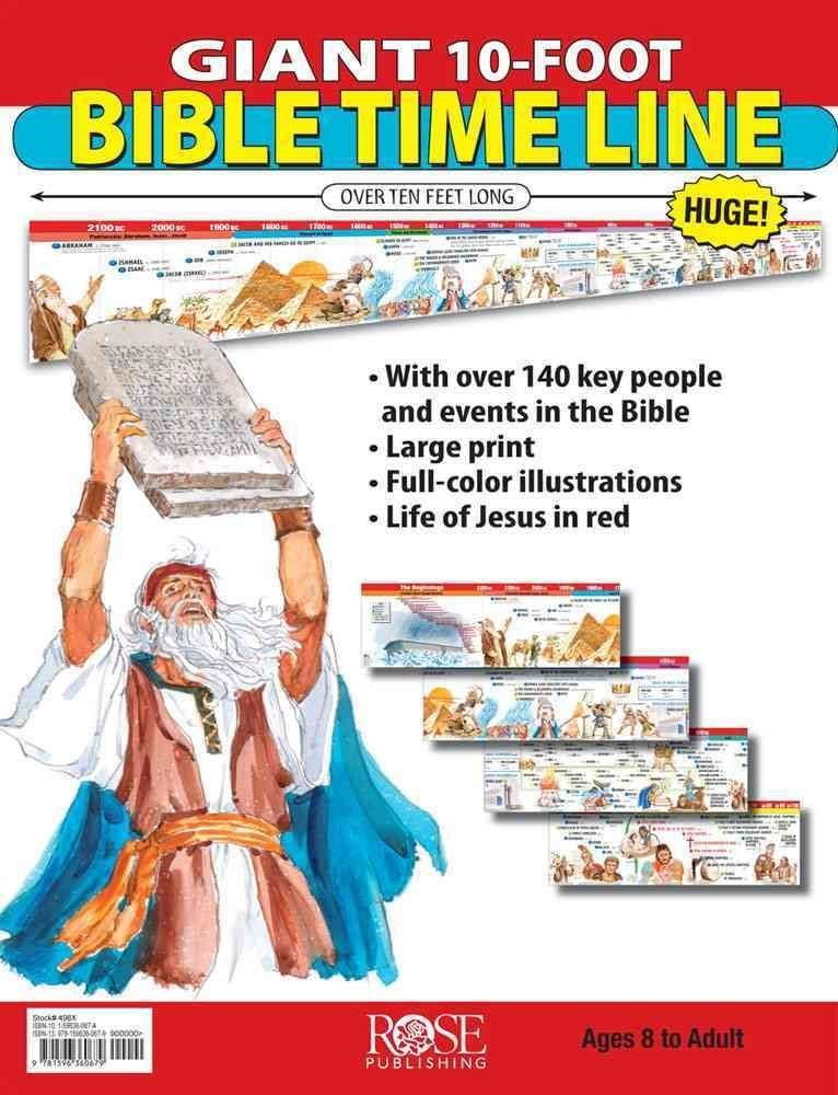 Classroom Giant 10 Foot Bible Time Line