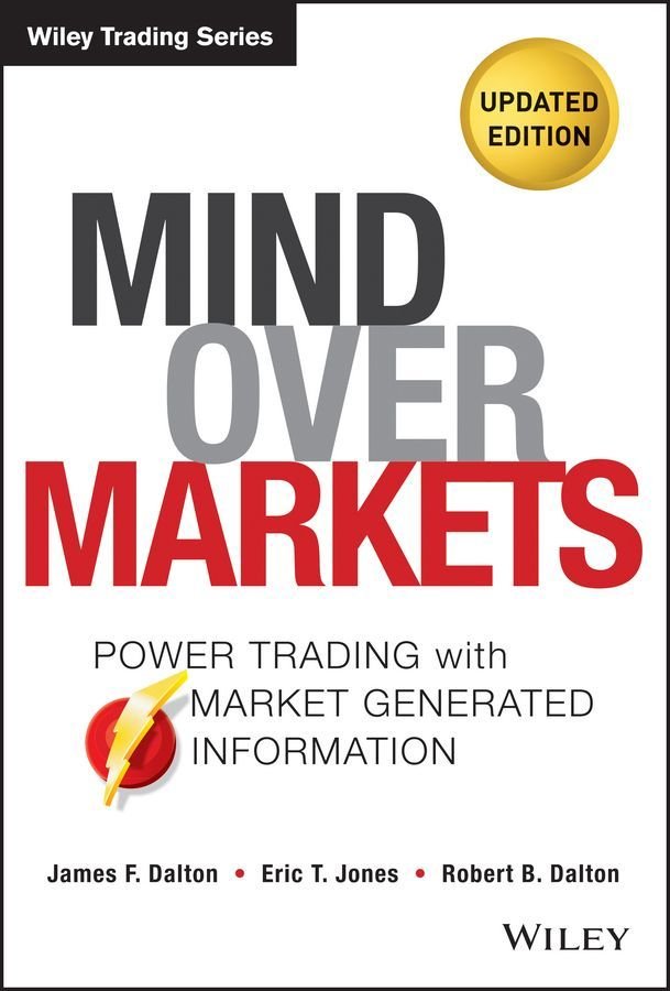 Mind Over Markets, Updated Edition - Power Trading with Market Generated Information