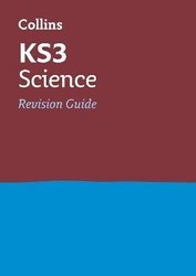 How to run GCSE Science revision sessions - Collins