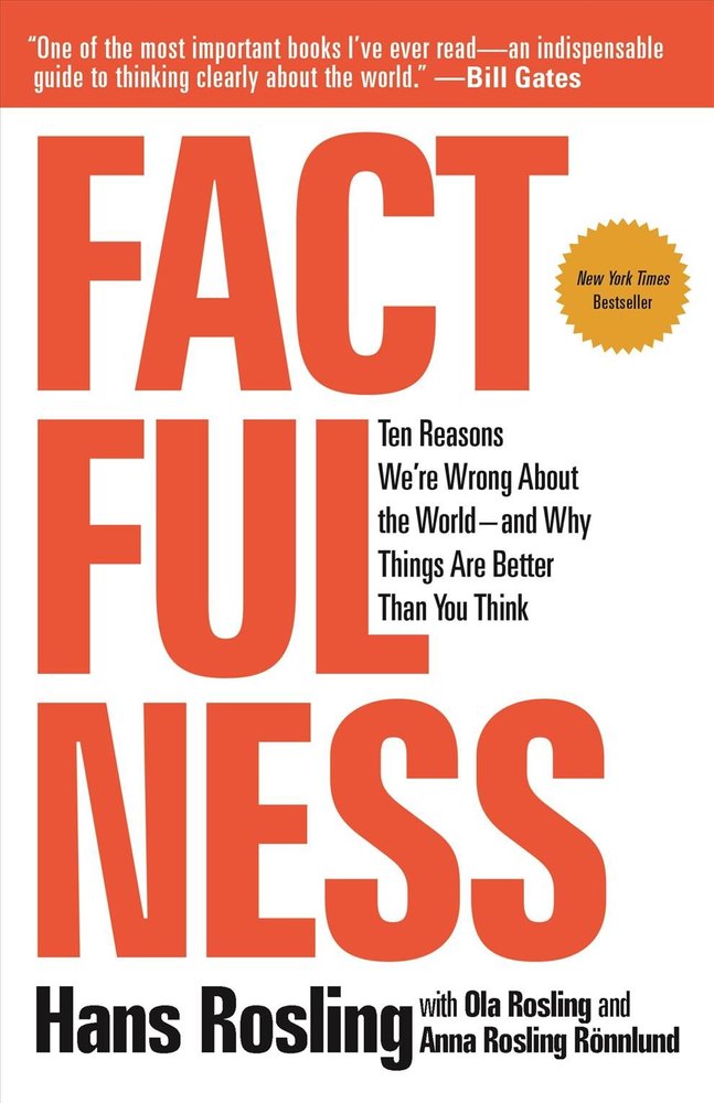 Factfulness by Hans Rosling Factfulness by Hans Rosling