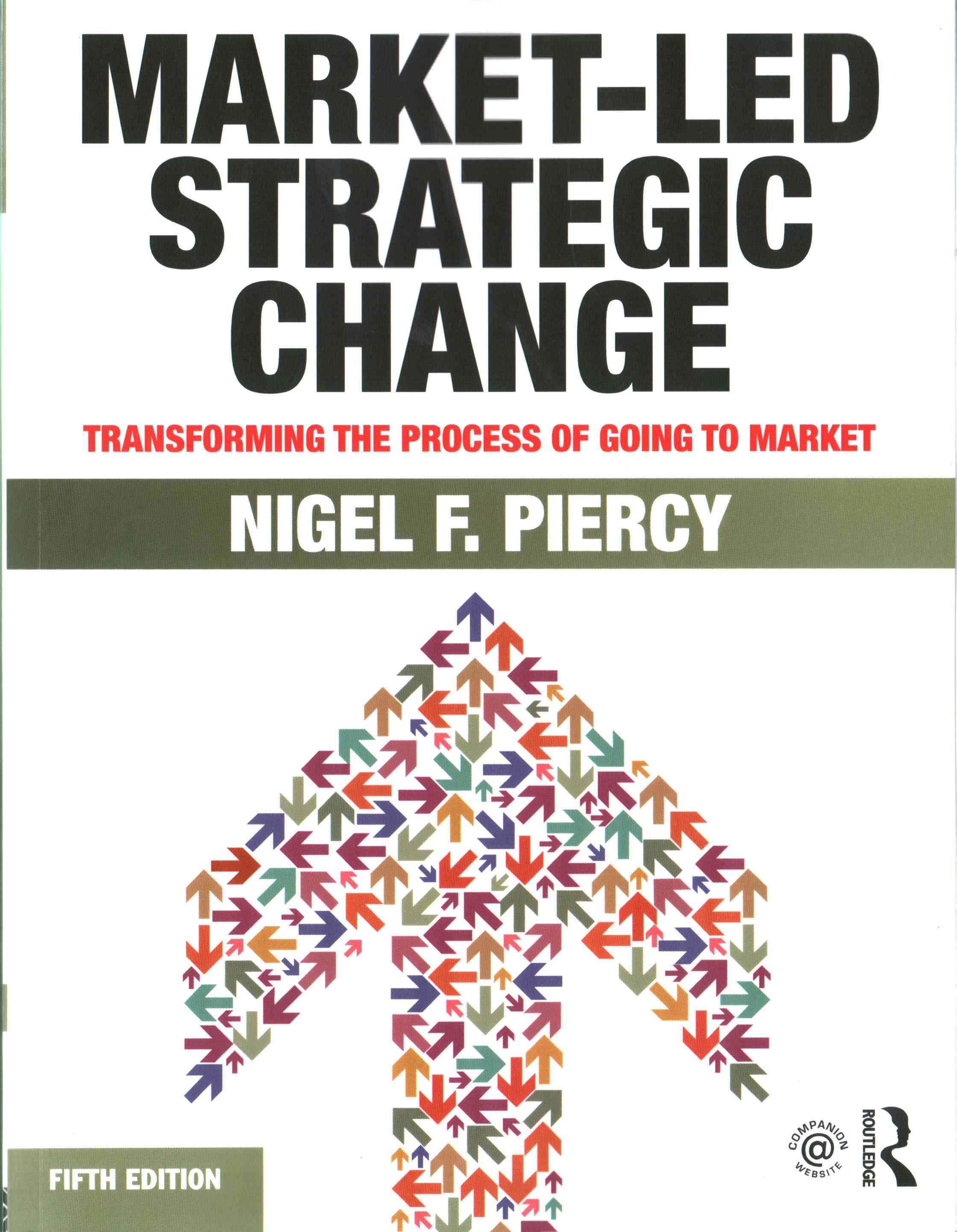Market-Led Strategic Change