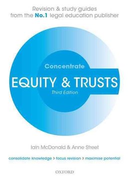 Buy Optimize Equity And Trusts By Judith Riches With Free - 