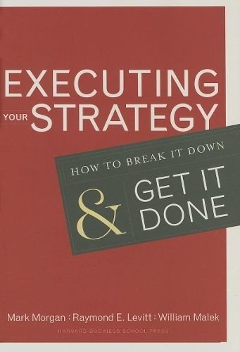 Executing Your Strategy