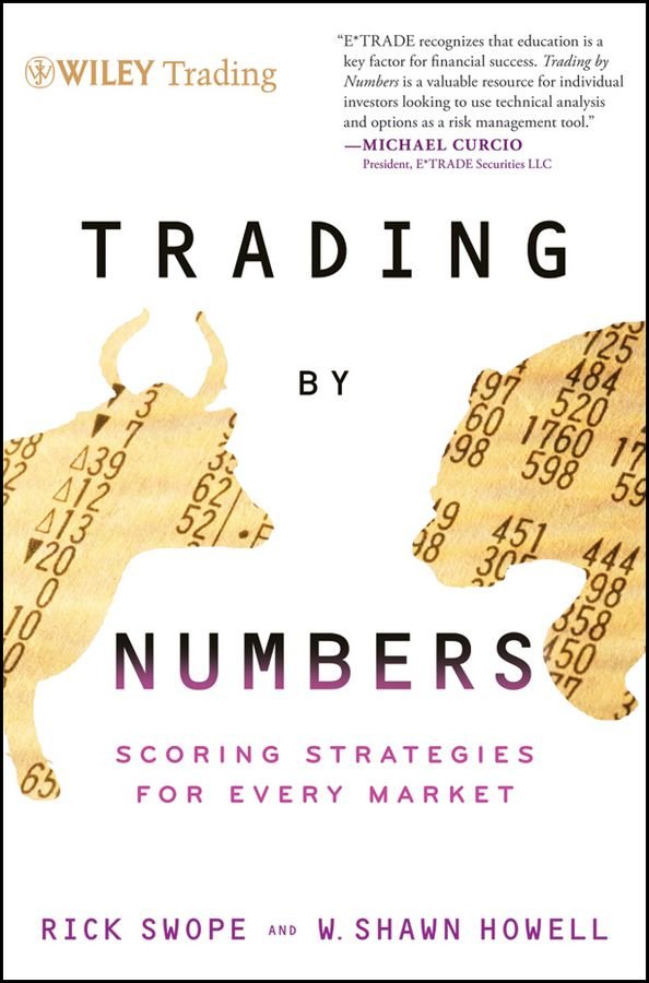 Trading by Numbers - Scoring Strategies for Every Market