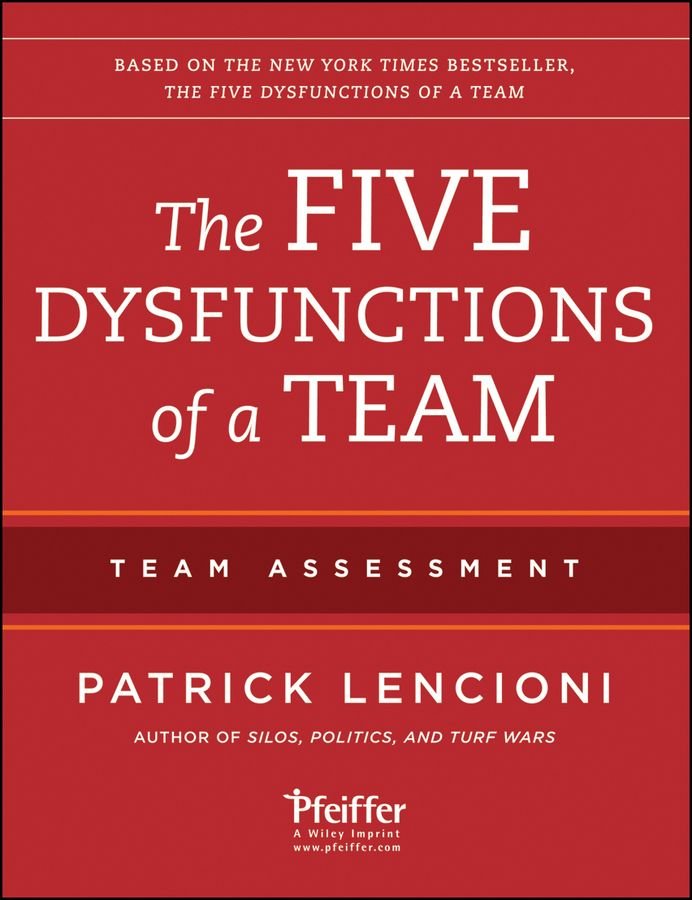 the five dysfunctions of a team assessment