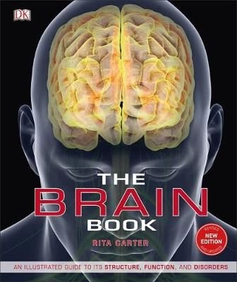thebrain free thebrain free